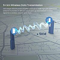 Tenda OS3 5GHz 11AC 867Mbps Long Range Smart Manage Outdoor CPE, 12dBi, 5km (White)