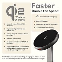 Portronics Qi2 MagSafe 15W Wireless Charger for iPhone 15–16 | Foldable | Black