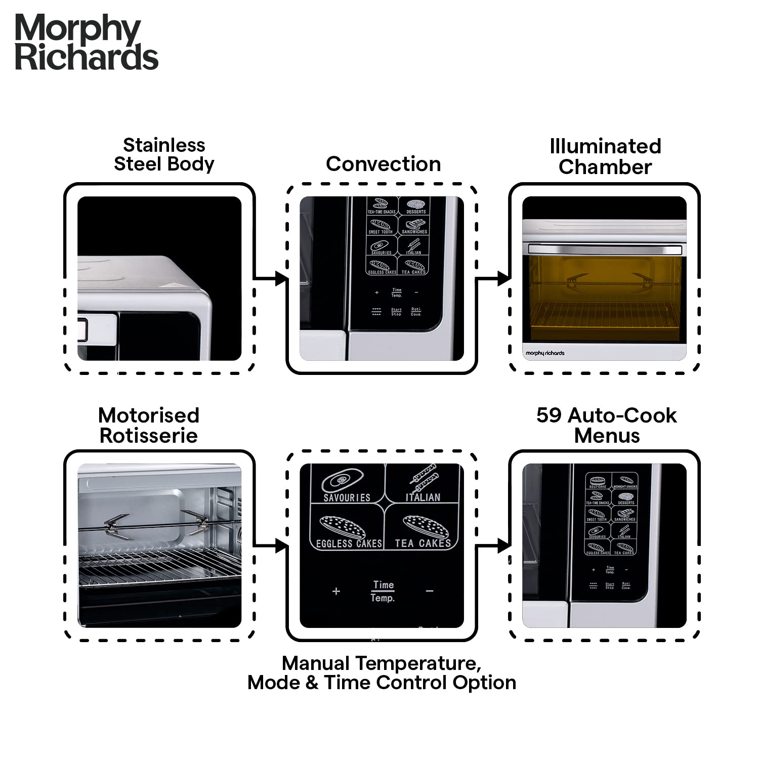 Bajaj IVORA LED Panel 6W NDL Square