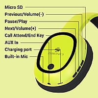 ZEBRONICS Thunder Bluetooth 5.3 Wireless Over ear Headphones with 60H Backup, Gaming Mode, Dual Pairing, ENC, AUX, Micro SD, Voice Assistant, Comfortable Earcups, Call Function