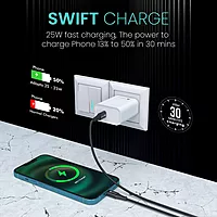 Portronics Adapto 25 25W Type-C PD Wall Charger Super Fast Charging with PPS Protection