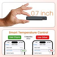 Portronics Chyro – 15W MagSafe 10K Power Bank with Stand offers fast wireless charging, sleek design, and a built-in stand for convenience. Perfect for on-the-go charging of your devices.