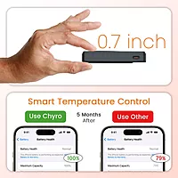 Portronics Chyro – 15W MagSafe 10K Power Bank with Stand offers fast wireless charging, sleek design, and a built-in stand for convenience. Perfect for on-the-go charging of your devices.