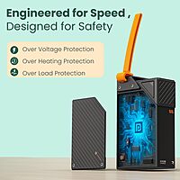 Portronics 3015 Halley 20000mAh Power Bank – 65W PD Fast Charge  | Laptop Compatible  Black