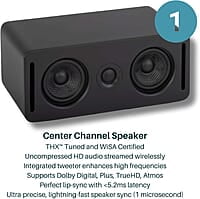 Monaco 5.1 Includes Dolby Atmos-certified WiSA SoundSend