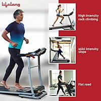 Lifelong FitPro (2.5 HP Peak) Manual Incline Motorized Treadmill for Home with 12 preset Workouts, Max Speed 12km/hr. Bluetooth Speaker