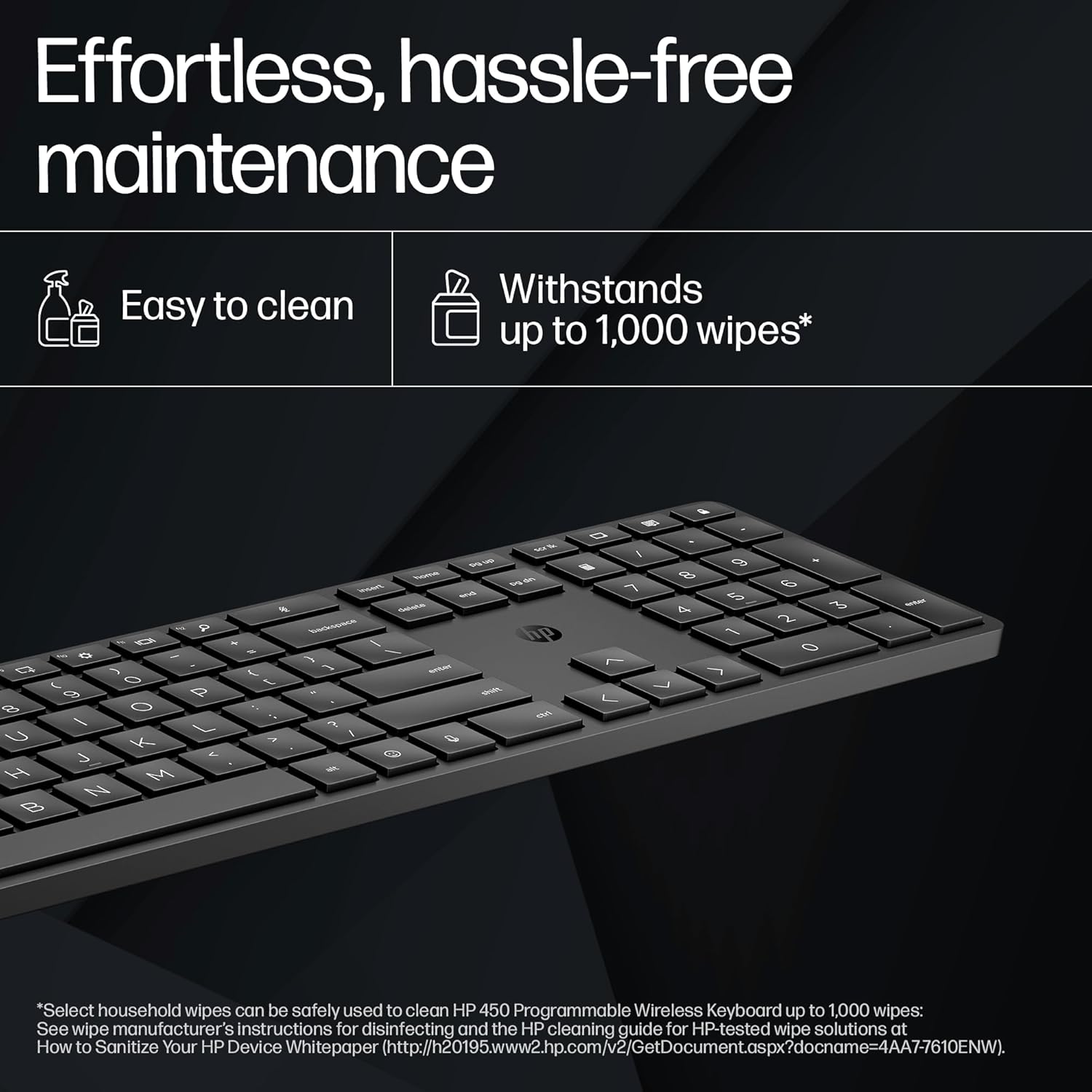 Open Box HP 450 Programmable Wireless Laptop Keyboard