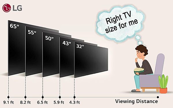 LG 32LR600B6LC (Webos ips , 80 cm, 32 Smart Led Tv, Dolby Audio, Wi-Fi, 1 Year Warranty)