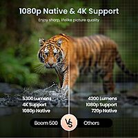 POR 2296 Beem 510	Black	5300 Lumens LED,1080p, 4K Support, Google TV base OS, Remote	85286900	01Year