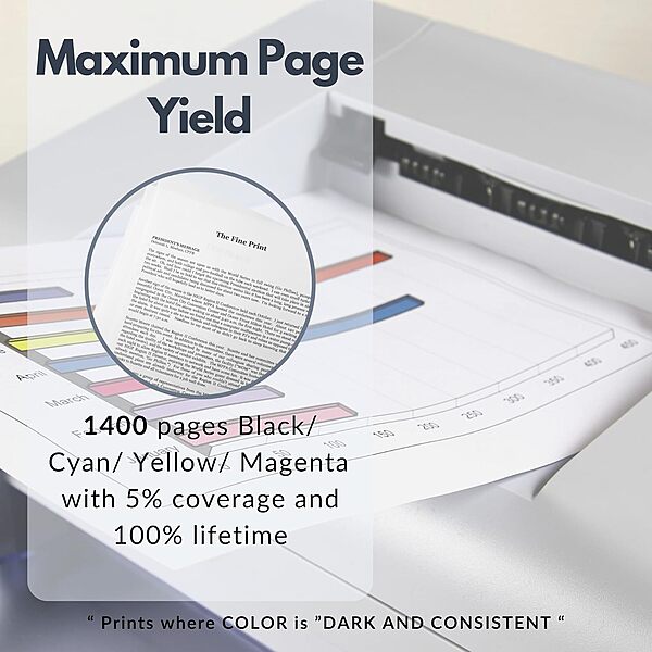 Techie CF400 Toner for HP M252dw/M252n – Vibrant & Sharp Color Prints