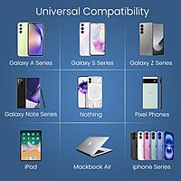 Portronics 45A 45W USB-C Fast Charger: Power up your iPhone & Android devices quickly with this compact, efficient charger. Ideal for home or travel, it ensures rapid charging and compatibility.