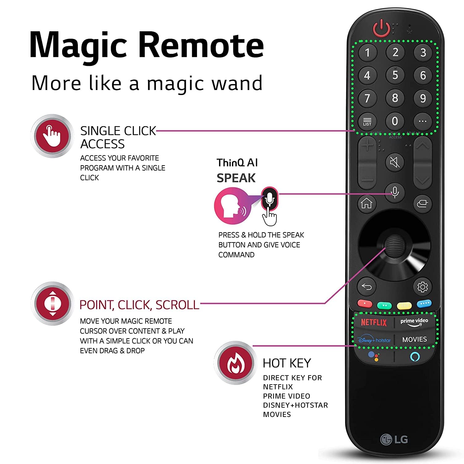 LG 80 cm (32 inches) HD Ready Smart LED TV 32LQ576BPSA