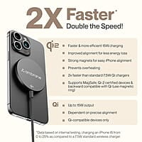 Ambrane 15W Qi-2 & Magsafe Wireless Charger with 60W Type C Cable for iPhone 15/15 Pro/15 Pro Max,iPhone 14/14 Pro/14 Pro Max,iPhone 13/12,Samsung & Other Qi-2 Device + Magnetic Ring