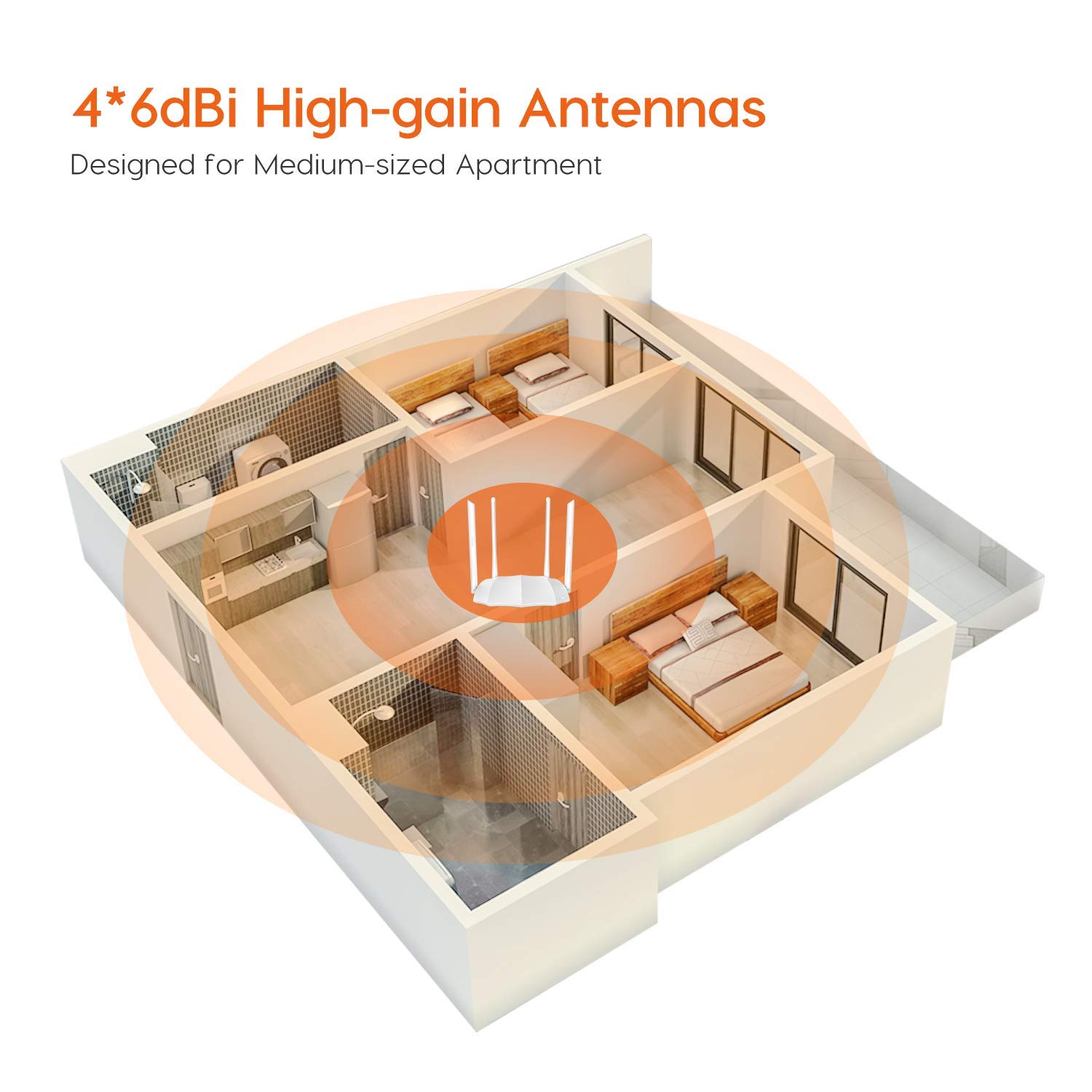 Tenda AC5 V3 AC1200 Wireless Dual Band WiFi Router,Speed Up to 867Mbps/5GHz + 300Mbps/2.4GHz, IPV6, Parental Control (White, Not a Modem) Tenda AC5 V3 AC1200 Wireless Dual Band WiFi Router,Speed Up to 867Mbps/5GHz + 300Mbps/2.4GHz, IPV6, Parental Control (White, Not a Modem)