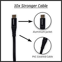 Coconut C04 Type-C Cable – 2.1A Fast Charging