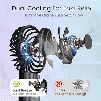 Portronics DualBreeze Handheld Mini Portable Fan With Dual Fan Technology, Upto 4 Hours Playtime, 3 Speed, Low Noise, Rechargeable Fan Ideal for Indoor,Outdoor,Home,Office,Kitchen,Makeup & Travel Use Portronics DualBreeze Handheld Mini Portable Fan With Dual Fan Technology, Upto 4 Hours Playtime, 3 Speed, Low Noise, Rechargeable Fan Ideal for Indoor,Outdoor,Home,Office,Kitchen,Makeup & Travel Use