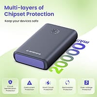 Ambrane 85W Fast Charging Powerbank for MacBook, Type C Laptop & Mobile Charging, 20,000mAh Battery, Triple Output