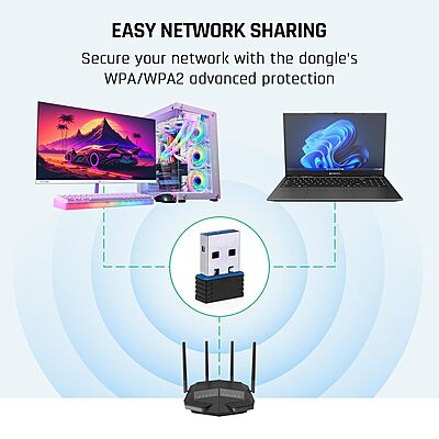 ZEBRONICS ZEB-USB150WF1 WiFi USB Mini Adapter offers seamless connectivity with speeds up to 150 Mbps, compact design for portability, and easy plug-and-play setup for instant internet access.