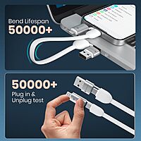 Portronics Keylink 4-in-1 Keychain Cable – 25cm USB, Type-C & Micro-USB for Compact On-the-Go Charging