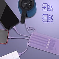 ZEBRONICS MB10000S6 Power Bank, 10000 mAh, 12W, 5 x Outputs - Dual USB A | Type C | Micro USB | Lightning, Built in I/O Cables, Mobile Holder, Percentage Display, Carry Loop