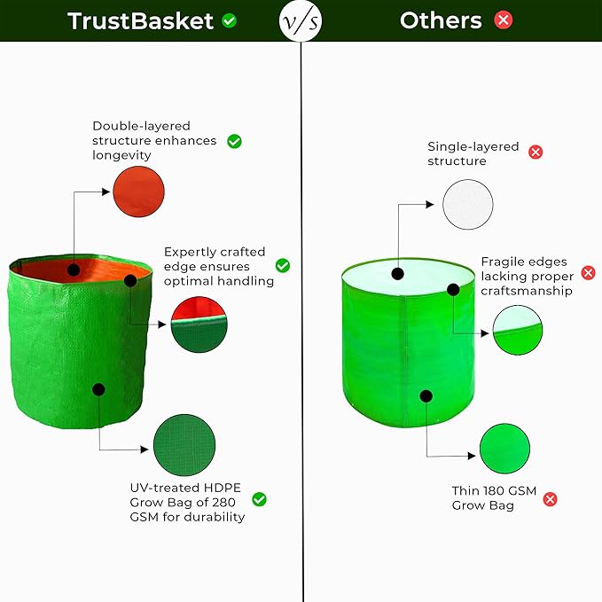 HDPE UV Plant Grow Bags, 12 x 12 inch,  Green, for Terrace Gardening and Fruit Plants(MultiPack)