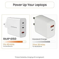 Ambrane 150W GaN Multi-Port Fast Charger Type C USB Compatible with All iPhones, Android Smartphones & Laptops