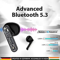 Blaupunkt Btw100 Khrome Bassbuds Truly Wireless Bluetooth Earbuds I Hd Sound I Gaming Mode I Low Latency I 30H PlaytimeITurbovolt Charging I Bt Version 5.3 I Intuitive Touch Controls
