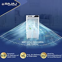 Bajaj IVORA LED Panel 12W WDL Round