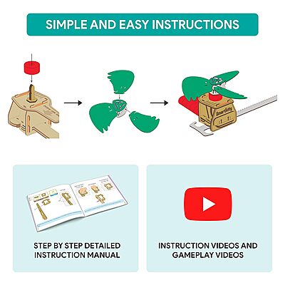 PROPELLER FLYING MACHINE