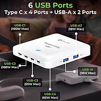 UltraProlink UM1348 - Boost Unity105 Gan5 Charger
