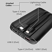 ZEBRONICS MW60 Power Bank, 10000 mAh, Rapid Charge, 20W Output, Outputs - Dual USB | Dual Type C | Lightning, Type C PD, LED Indicator, Built in I/O Cables