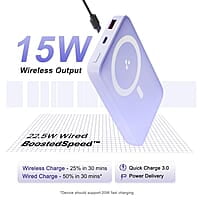 Ambrane 10000mAh Magnetic Wireless Power Bank with Stand, 15W Wireless Fast Charging, Compact 22.5W PD Wired Charger, Compatible with iPhone 12/13/14/15 & Other Wireless Devices