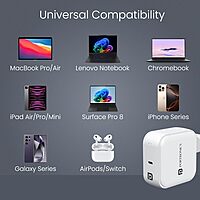 Portronics Adapto 65C 65W Type-C GaN Fast Charger | PD USB-C Wall Adapter White