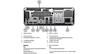 HP ProDesk (G5) i5-9th Gen Processor, 16GB Ram, 512GB SSD, Windows 10 Pro, 1 Year Warranty