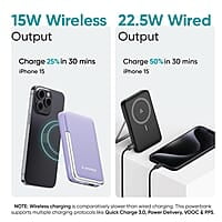 Ambrane 10000mAh Magsafe Fast Wireless Charging Power Bank, Strong Metal Mobile Stand, 22.5W Wired + 15W Wireless for iPhone 12 & Above