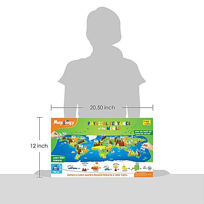 Physical Features of the world