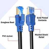 Uport CAT-7 Patch Cord 20M – Ethernet, high-speed data transfer, shielded for reduced interference, ideal for gaming and streaming, durable design, compatible with all devices, reliable connectivity.