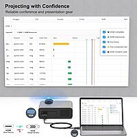 Techie HDMI to VGA Cable 1.8M (TCHV2)