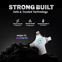 EVM EnStore 4-in-1 OTG 64GB Pen Drive – USB 3.0 | Type-C | Micro USB