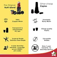 Wonderchef 400 Watt Nutri-Blend Juicer Mixer Grinder (Black)