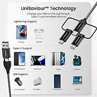 Ambrane 6-in-1 60W Fast Charging Cable with Micro, Type C & iPhone Support, Compatible with all devices