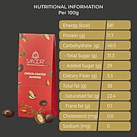 Smoor Chocolate Coated Nuts Treats Pack of 2 - Hazelnut & Almond  50 gm x 2