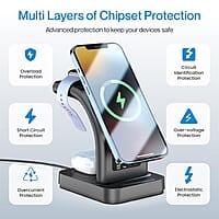 Ambrane 22.5W Magnetic MagSafe 3in1 Wireless Charger for iPhone 15/15 Plus/15 Pro/15 Pro Max, iPhone 14/14 Plus/14 Pro/Max, iPhone 13, 13 Pro/Max, Airpods 3rd/2nd gen Aerosync Trio