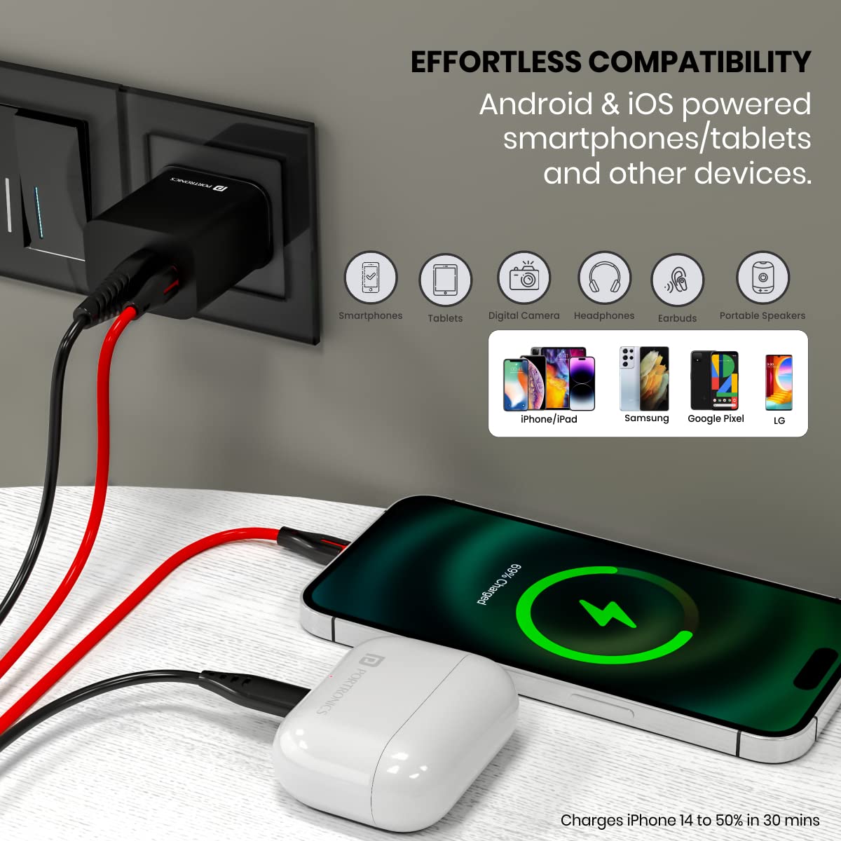 Portronics 1023 Adapto 20B Charger – 20W QC+PD Output | 5V/3A, 9V/2.22A, 12V/1.67A | Black