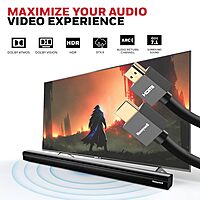 HDMI 15 Mtr with Ethernet - 2.0 Compliant Slim