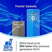 D-Link Eagle Pro AI R15 – AX1500 Wi-Fi 6 Smart Router | Dual-Band | AI Optimization