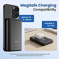 EVM P0301 EnMag Ace Power Bank 10,000mAh - Black