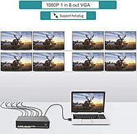 VGA Splitter 8 Port | 150MHz | PC to 8 Monitor