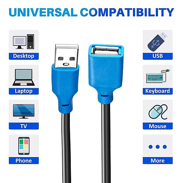 Uport 5M Type-C Cable – 100W Power Delivery, 10Gbps Data Transfer, 4K Video Output, Durable Design, Compatible with Laptops, Monitors, and More. Perfect for High-Speed Connections!