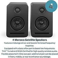 Monaco 5.1 Includes Dolby Atmos-certified WiSA SoundSend